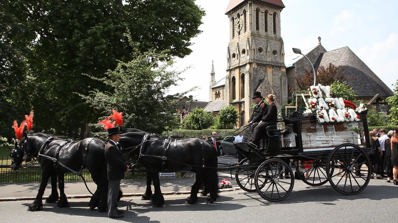 Funeral Videographer